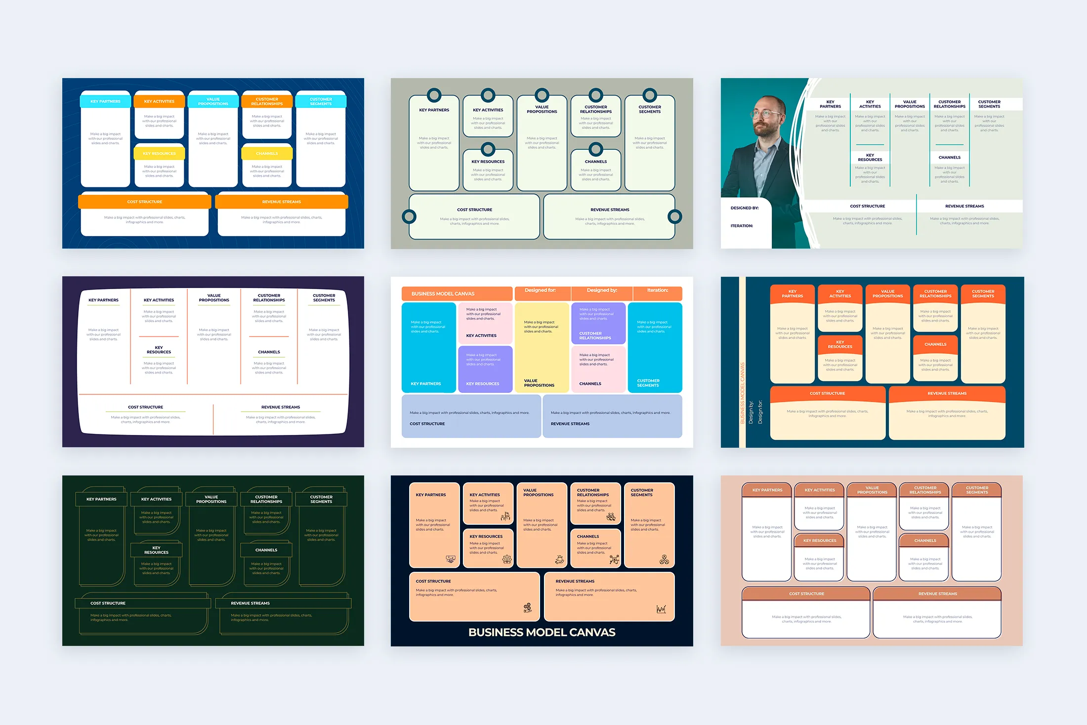 Business Model Google Slides Infographic Template
