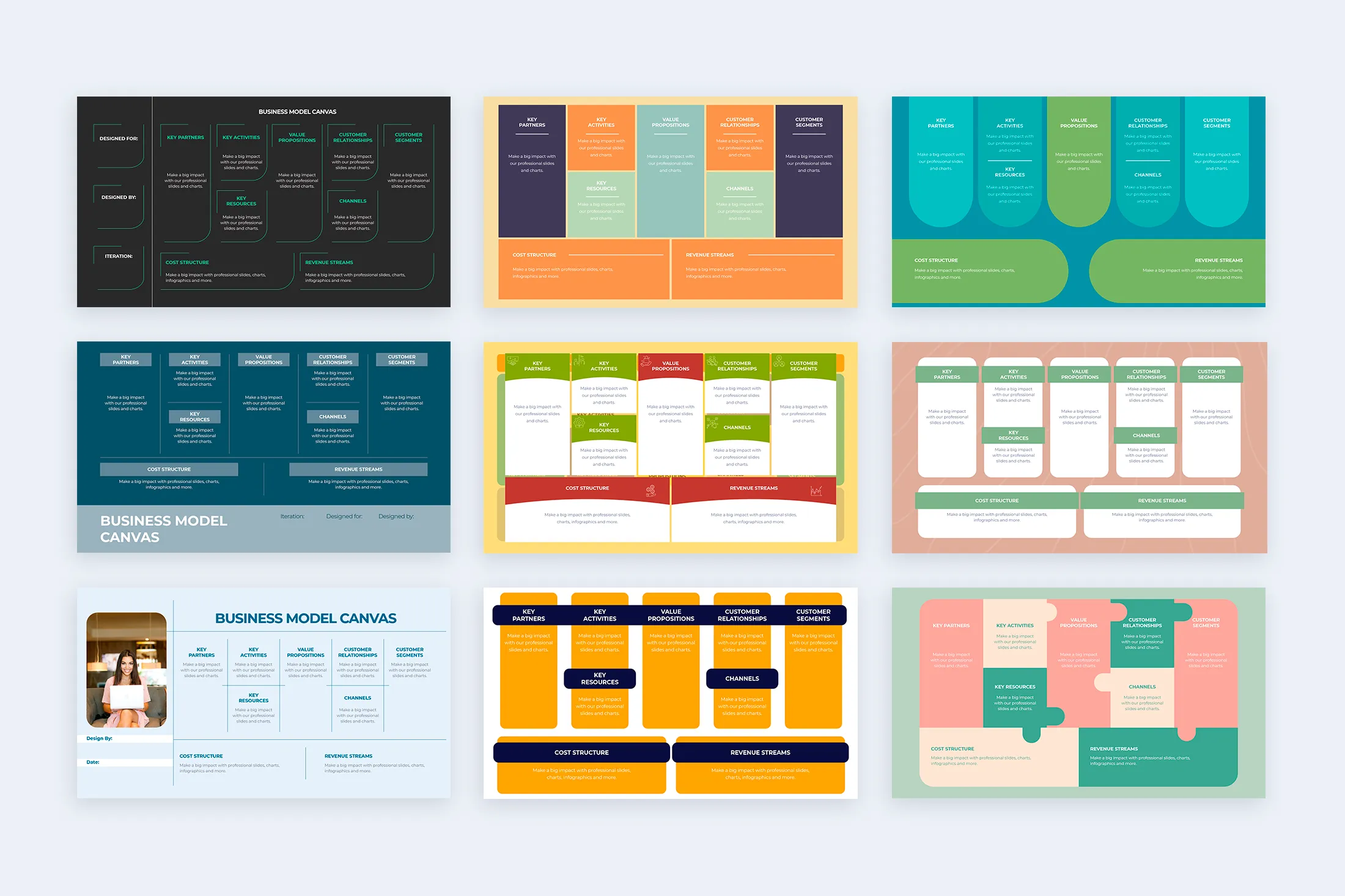 Business Model Google Slides Infographic Template