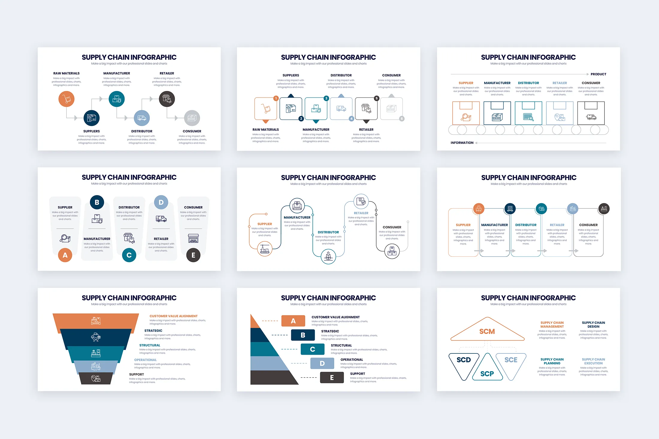Supply Chain Google Slides Infographic Template