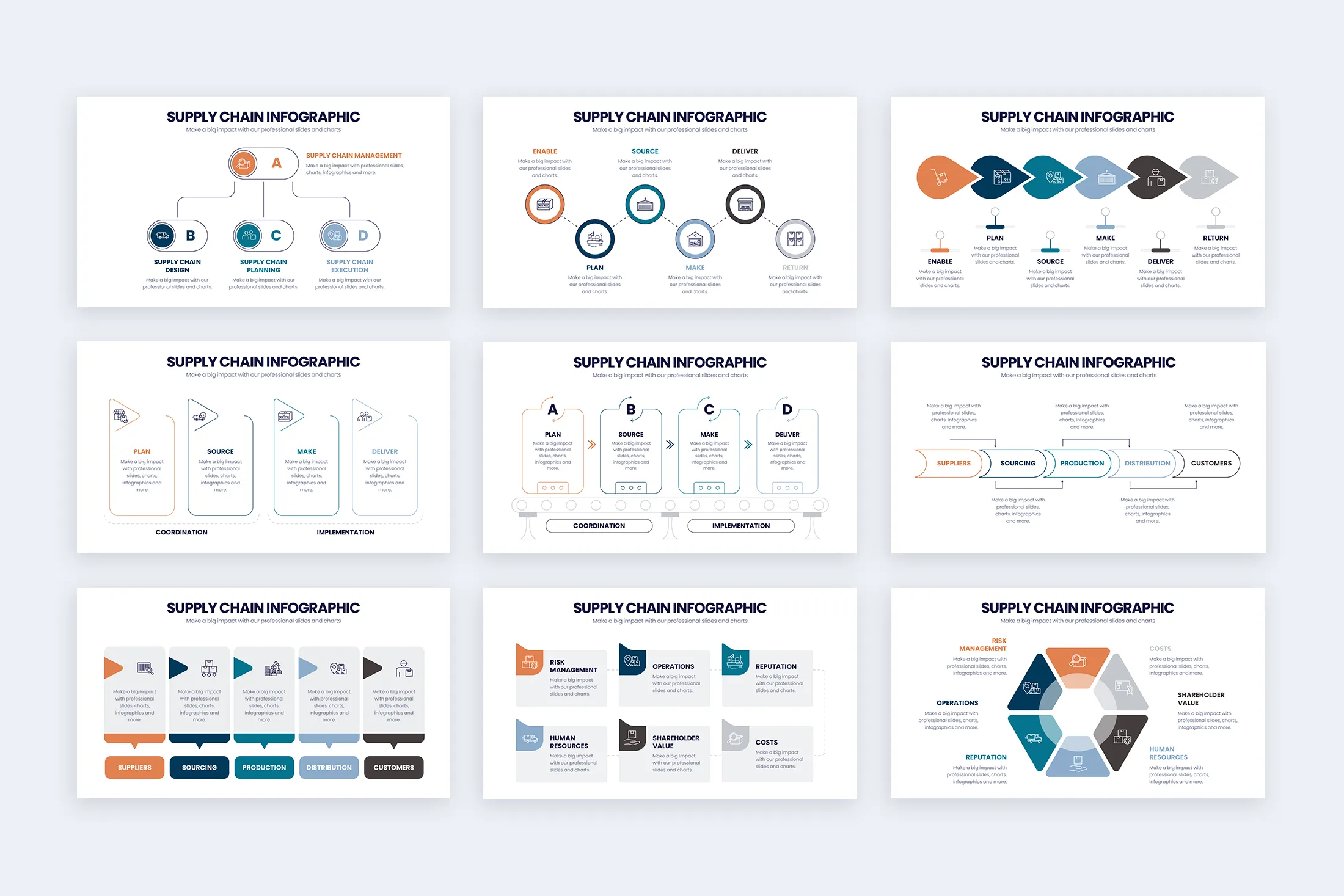 Supply Chain Google Slides Infographic Template
