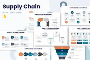 Supply Chain Google Slides Infographic Template